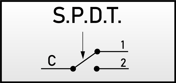 dispositivo